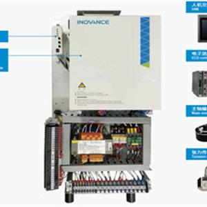 Huichuan blown film production line plan